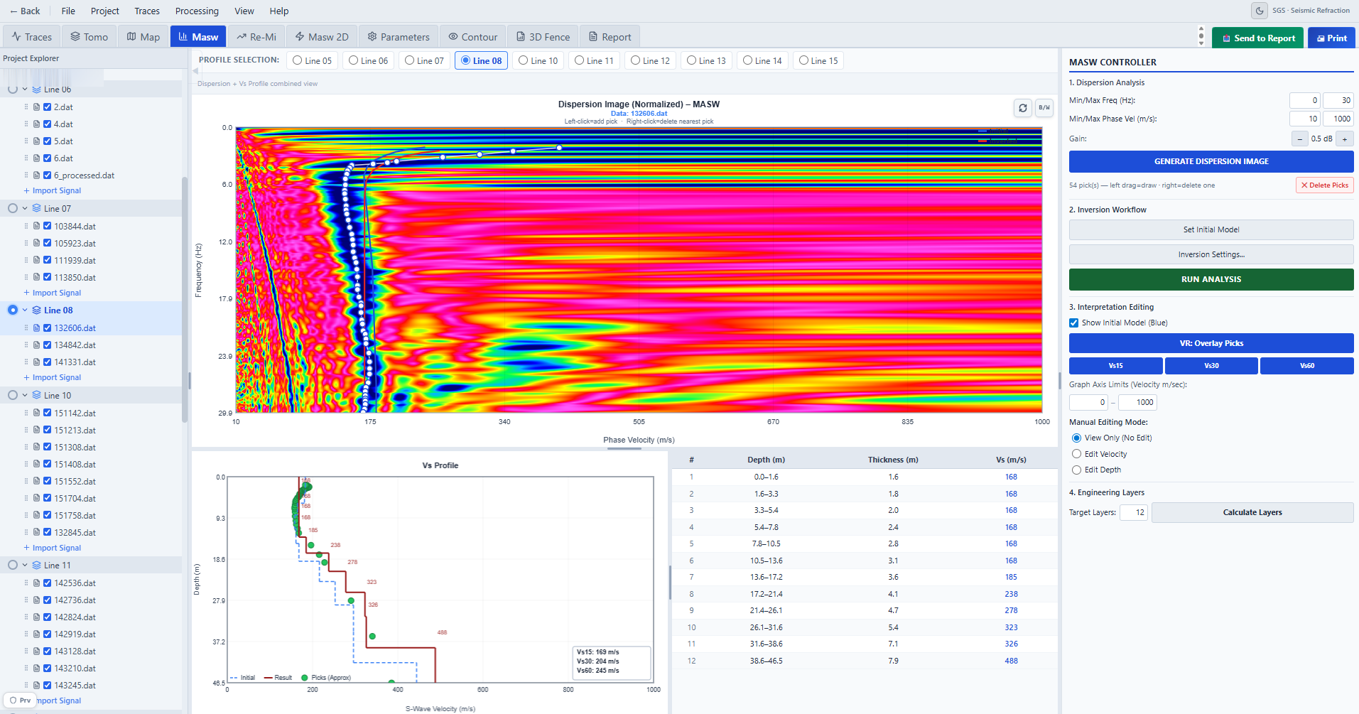 SGS - Smart Geophysical Software